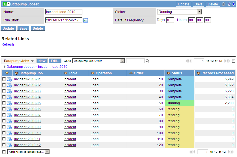 Download web tool or web app ServiceNow Data Mart Loader