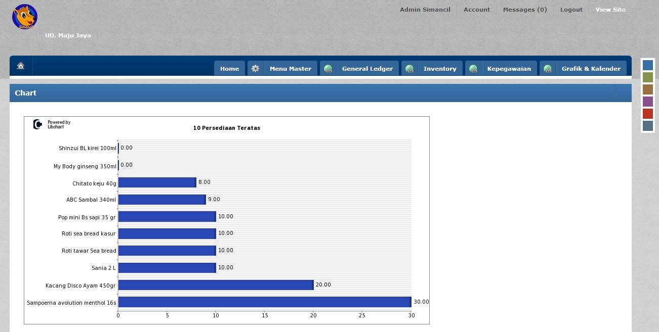 Download web tool or web app SiMancil