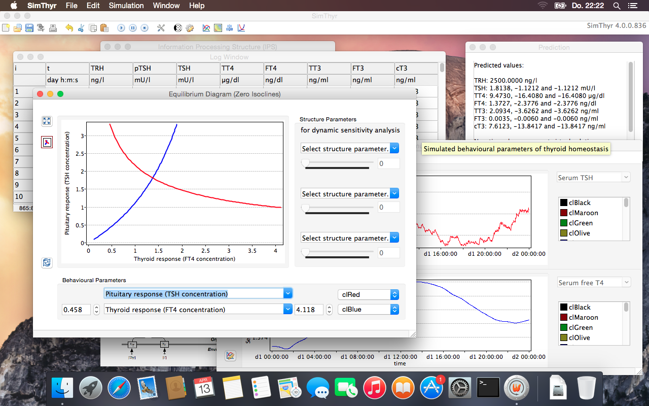 Download web tool or web app SimThyr