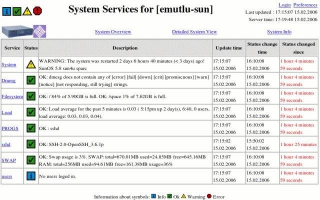 Download web tool or web app SisIYA