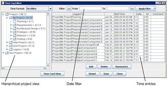 Download web tool or web app Software Process Dashboard