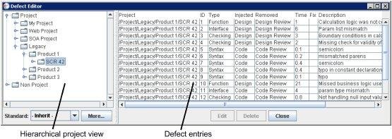 Download web tool or web app Software Process Dashboard