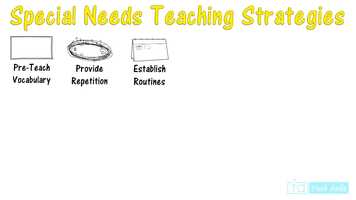 Free download Special Education Teaching Strategies.mp4 video and edit with RedcoolMedia movie maker MovieStudio video editor online and AudioStudio audio editor onlin