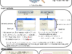 Download web tool or web app SPiCEv2.1