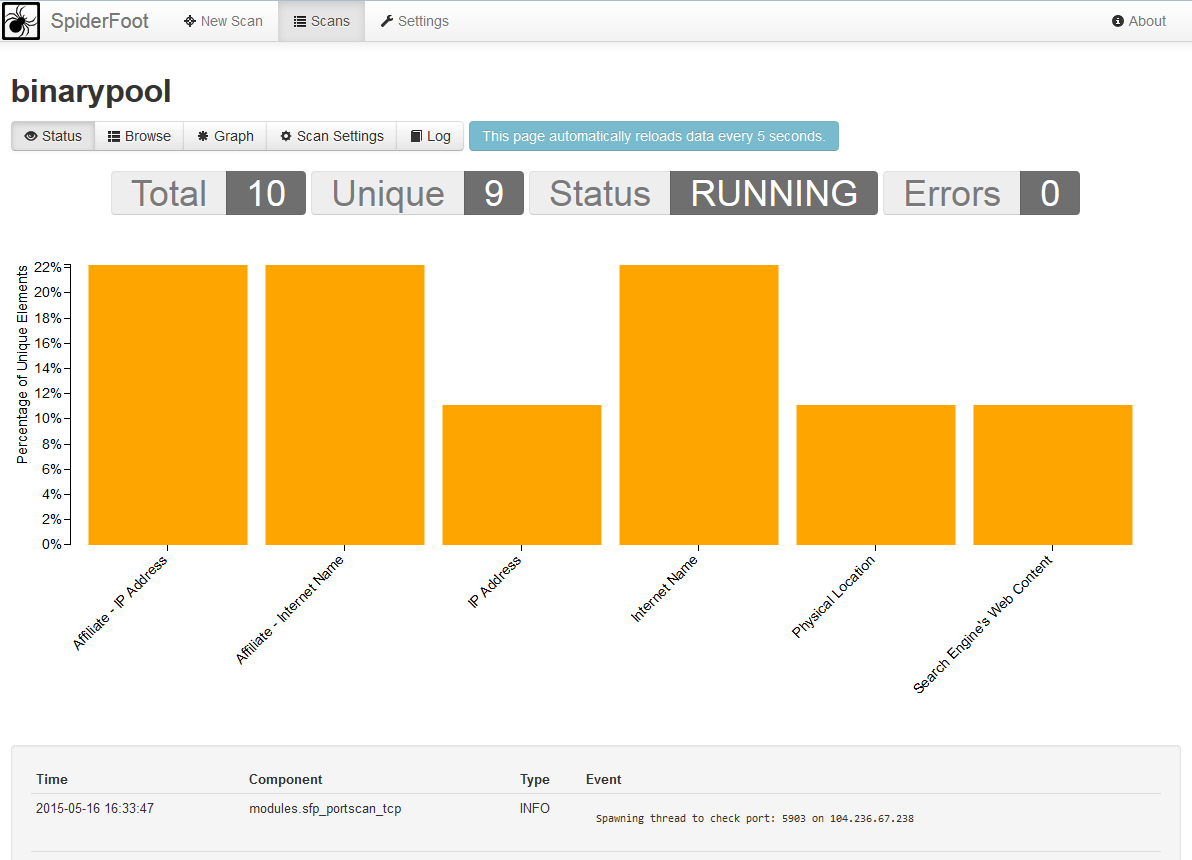 Download web tool or web app SpiderFoot