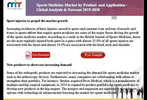 Free download Sports Medicine Market by Product And Application - Global Analysis  Forecast 2019-2030 video and edit with RedcoolMedia movie maker MovieStudio video editor online and AudioStudio audio editor onlin