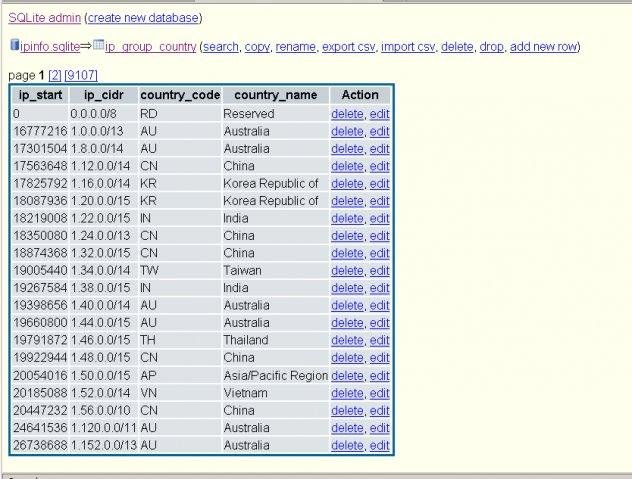 Download web tool or web app sqlmin