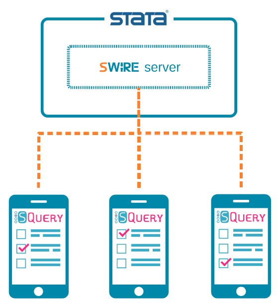 Download web tool or web app SQuery