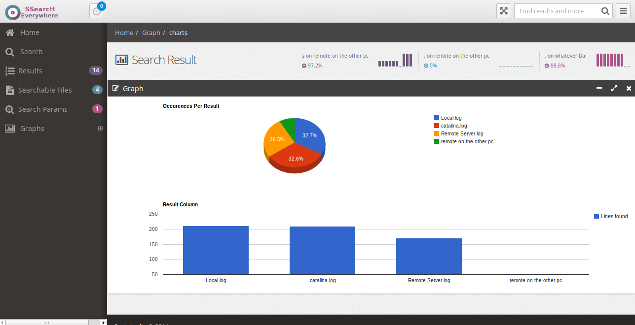 Download web tool or web app SSearcH Everywhere