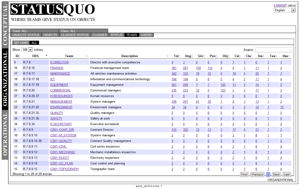 Download web tool or web app StatusQuo