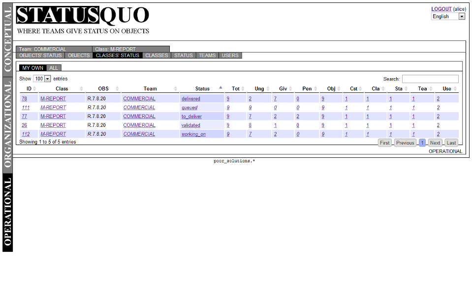 Download web tool or web app StatusQuo