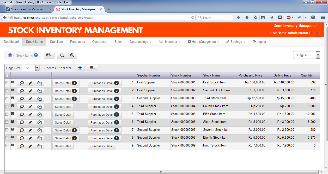 Item purchased. Stock Inventory Management. Система stock-m. Inventory Management Assistant. Low Inventory stock.