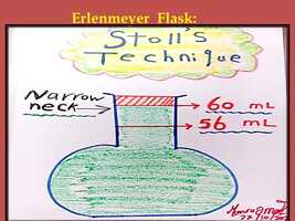 Free download Stolls technique demonstration, Marwa Omar.mp4 video and edit with RedcoolMedia movie maker MovieStudio video editor online and AudioStudio audio editor onlin