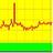 Free download STOR2RRD Storage  SAN monitoring Web app or web tool