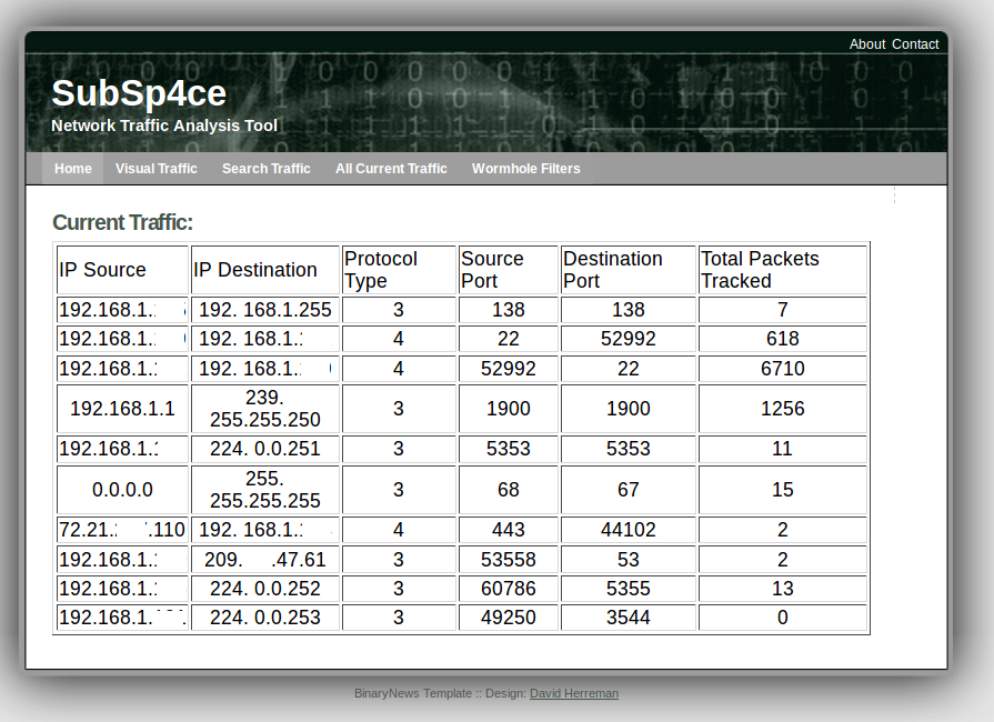 Download web tool or web app SubSp4ce