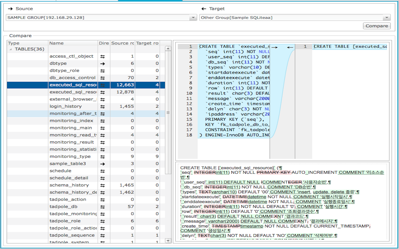 Download web tool or web app Tadpole DB Hub