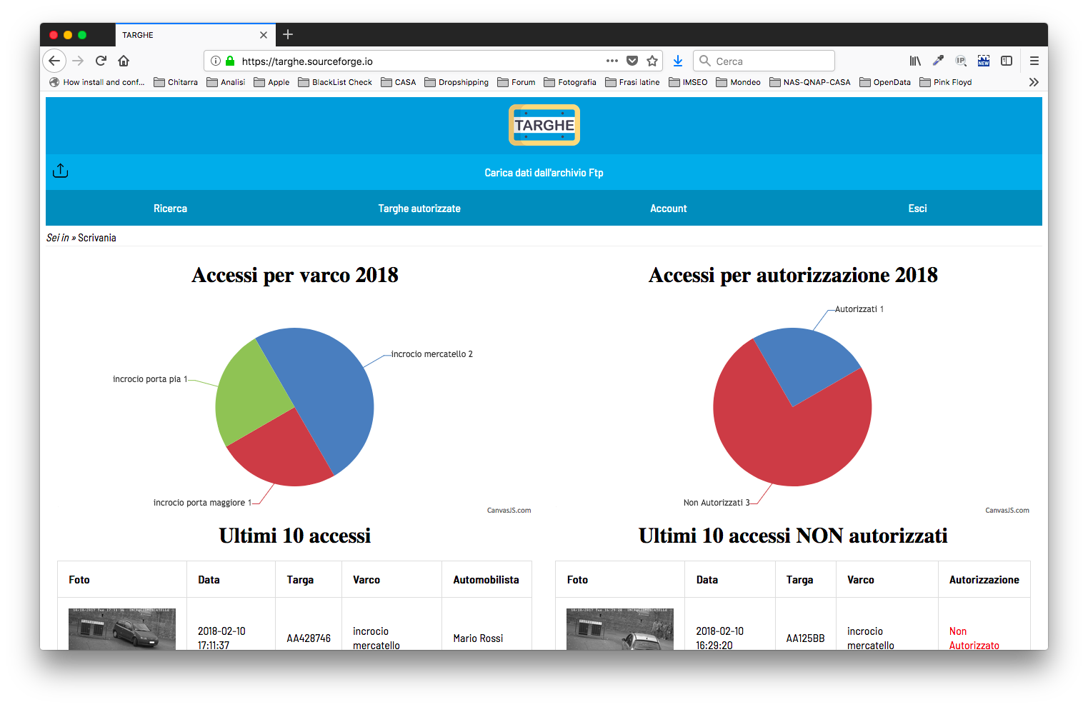 Download web tool or web app targhe