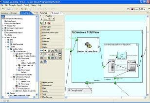 Download web tool or web app Tersus Visual Programming Platform