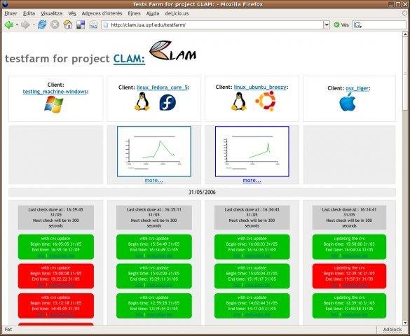 Download web tool or web app Test Farm