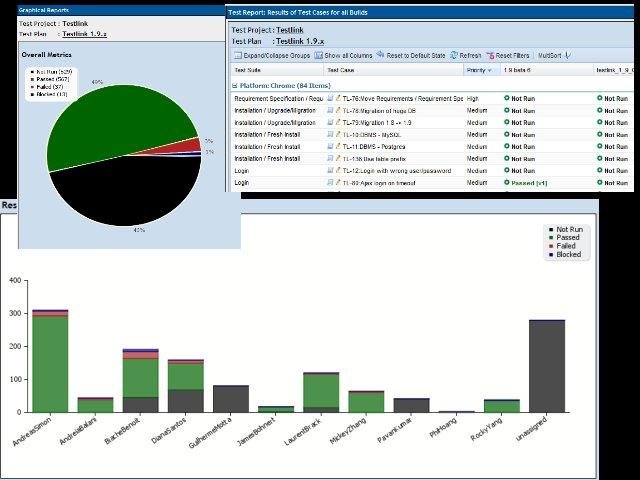 Download web tool or web app TestLink