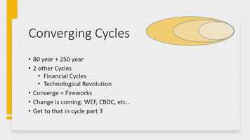 Free download THE 3 CONVERGING CYCLES WILL CHANGE THE WORLD AS WE KNOW IT Mark Moss video and edit with RedcoolMedia movie maker MovieStudio video editor online and AudioStudio audio editor onlin