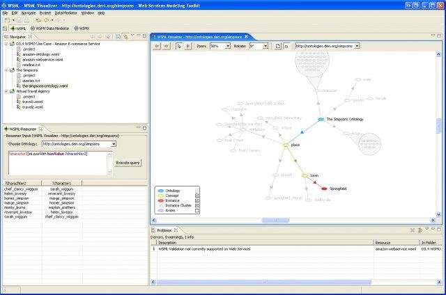 Download web tool or web app The Web Service Modeling Toolkit (WSMT)