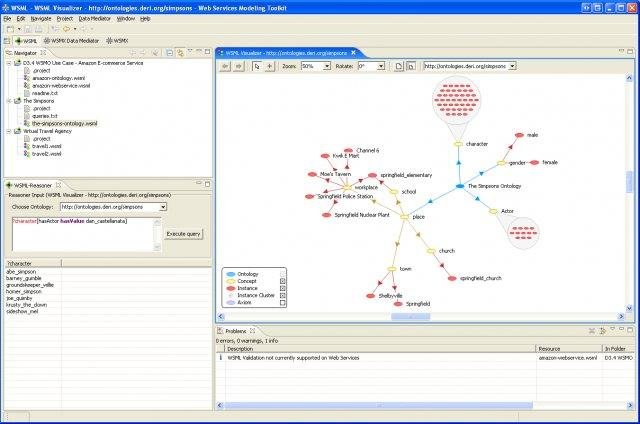 Download web tool or web app The Web Service Modeling Toolkit (WSMT)