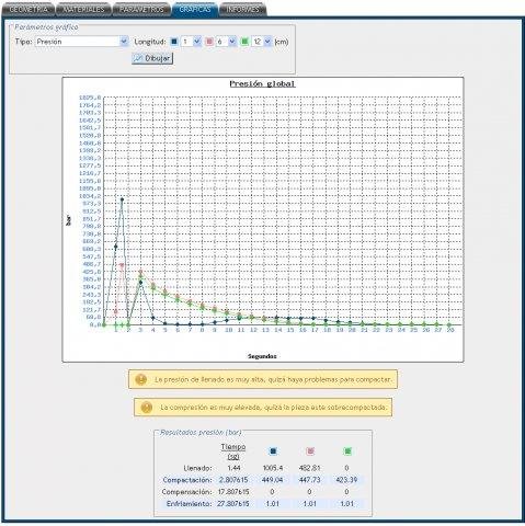 Download web tool or web app TiipFlow