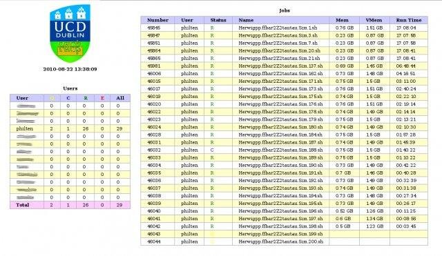 Download web tool or web app Torque Web Monitor