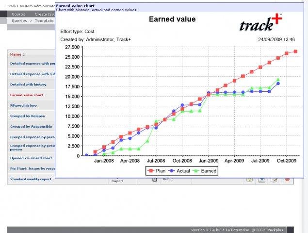 Download web tool or web app Track + Issue Tracker