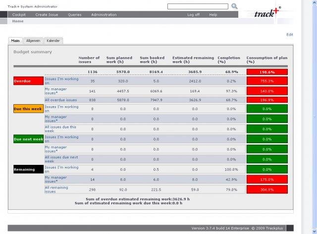 Download web tool or web app Track + Issue Tracker