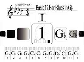 Free download Twelve Bar Basic Blues Metronome Progressions Music Training Video 128bpm In the Key of Gflat With Piano Roll video and edit with RedcoolMedia movie maker MovieStudio video editor online and AudioStudio audio editor onlin