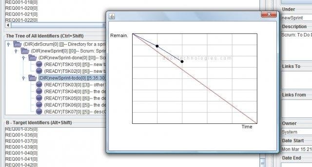 Download web tool or web app UProm for Agile Development