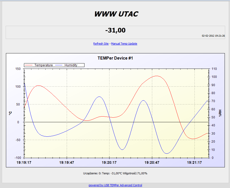 Download web tool or web app UTAC USB TempER Device Control