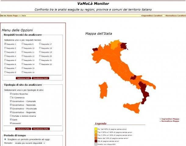 Download web tool or web app VaMoLà - Monitor