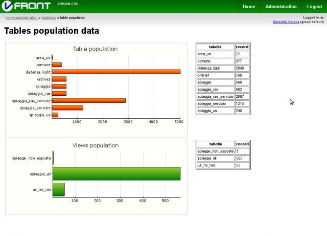 Download web tool or web app VFront