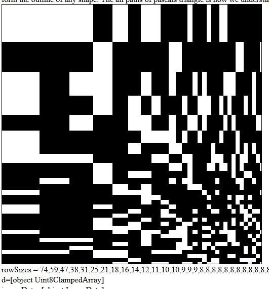 Download web tool or web app Visual Integer Factor