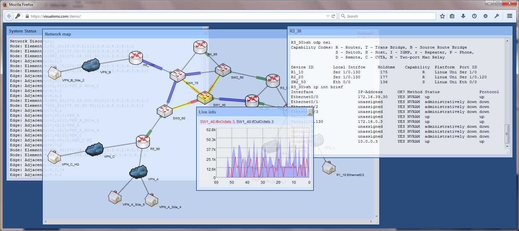 Download web tool or web app Visual NMS