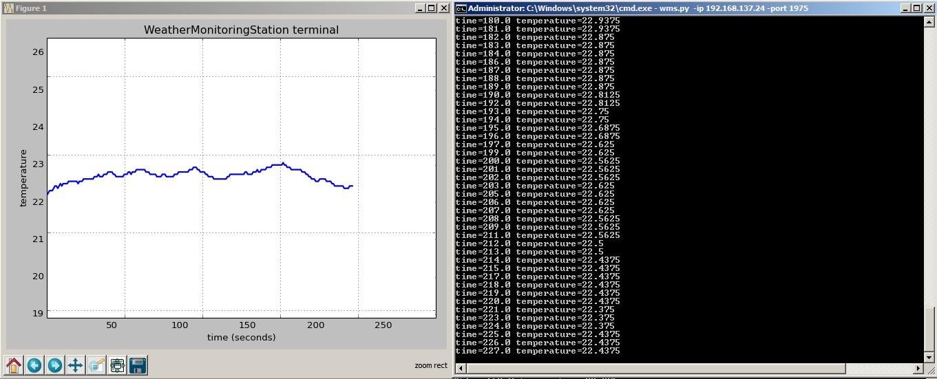 Download web tool or web app WeatherMonitoringStation