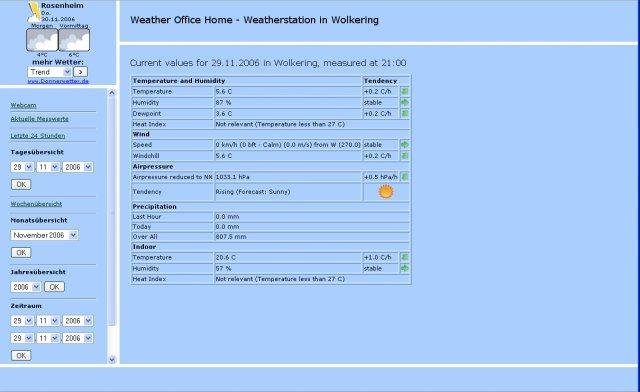 Download web tool or web app WeatherOffice