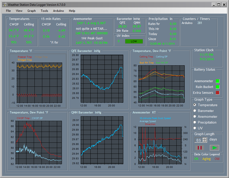 Download web tool or web app Weather Station Data Logger