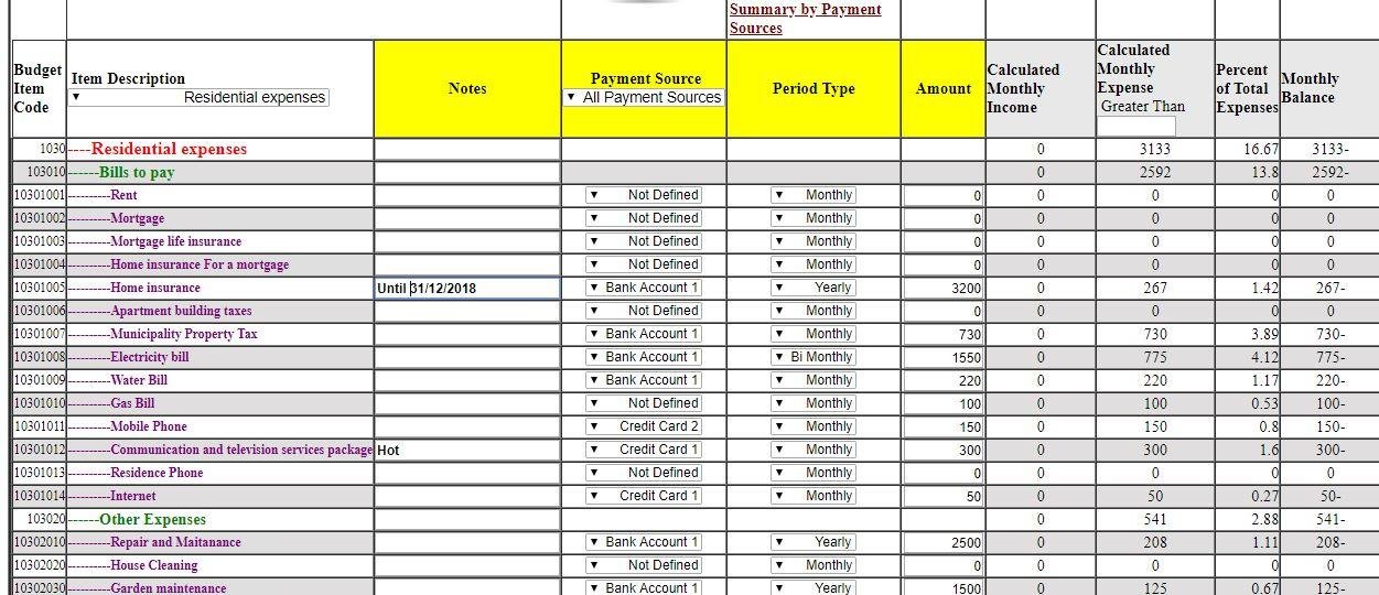 Download web tool or web app WEB  Family Budget Planner