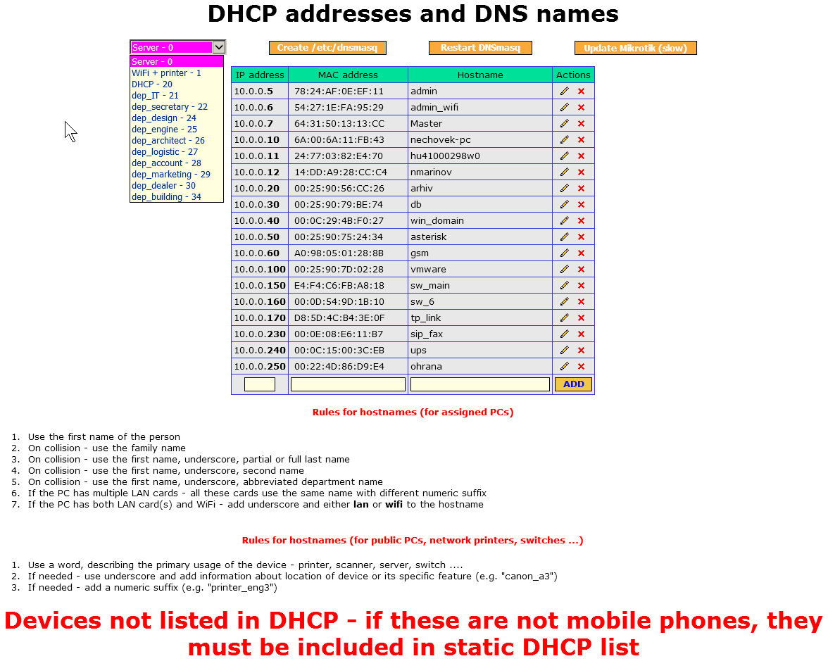 Download web tool or web app Web interface for DNSmasq / Mikrotik