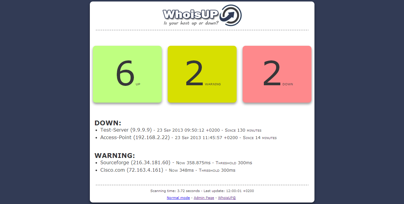 Download web tool or web app WhoisUP