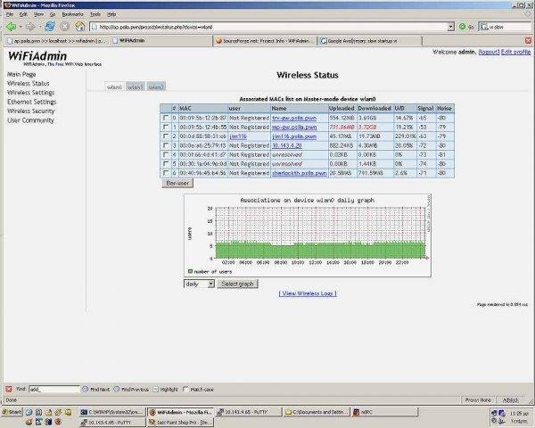 Download web tool or web app WiFiAdmin, The Free WiFi Web Interface