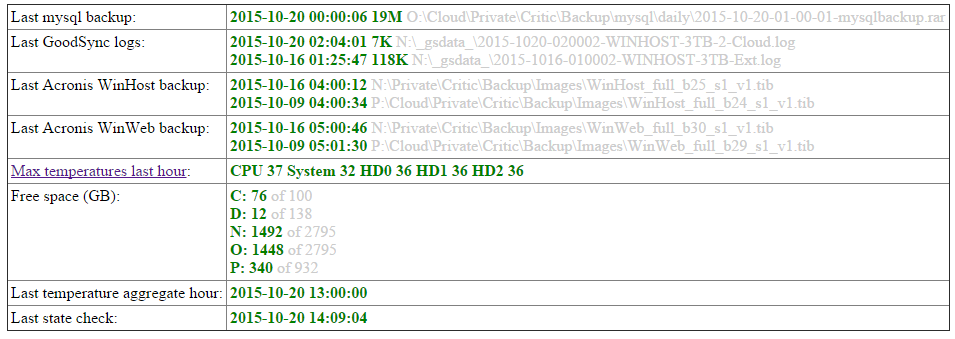 Download web tool or web app WinServMon