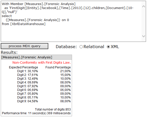 Download web tool or web app XBRL Framework