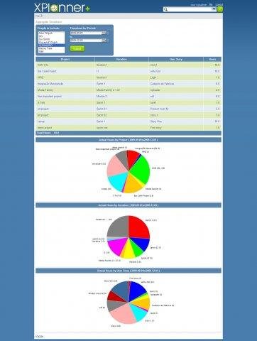 Download web tool or web app xplanner-plus