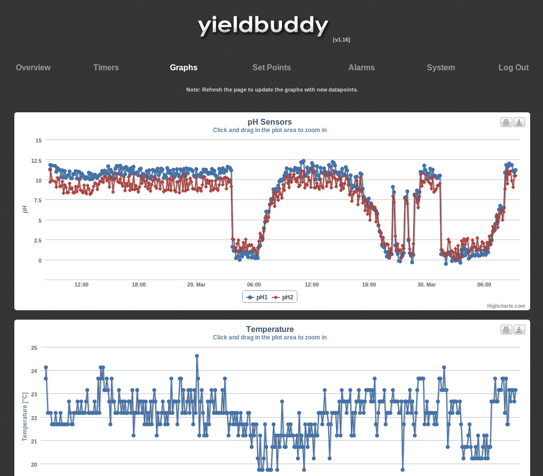 Download web tool or web app yieldbuddy